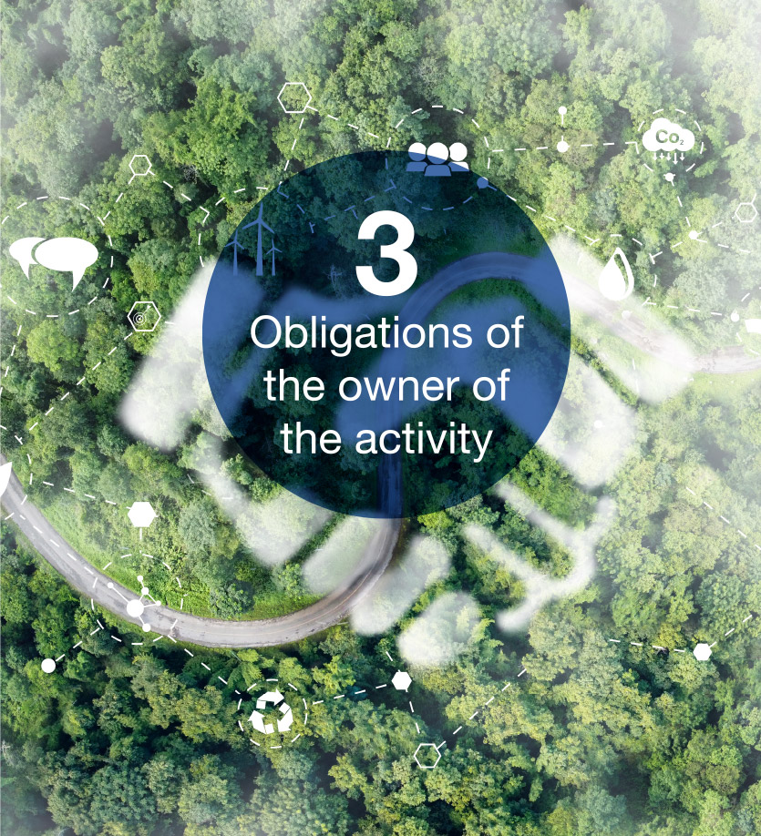 3. Obligations of the owner of the activity | PERM